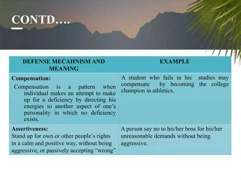 Defense mechanism | PPTX
