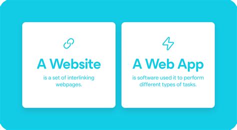 Image result for Online Web Apps