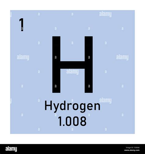 Hydrogen Chemical Symbol
