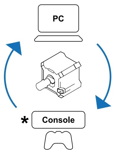 CSL_SW_P1_V2_QR2L_Modes_3