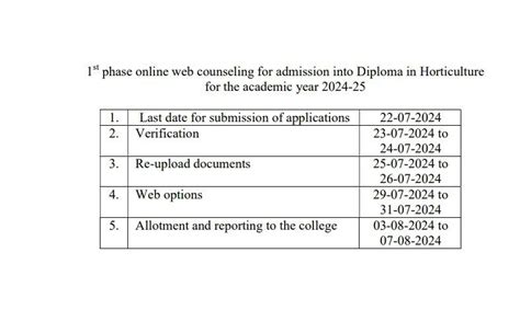 AP EAPCET Web Counselling Process for BiPC Stream, Choice Filling ...