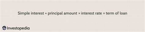 Simple Interest vs. Compound Interest