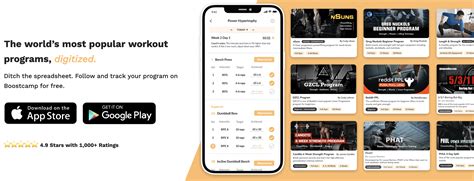 Image result for Powerlifting Workout Programs