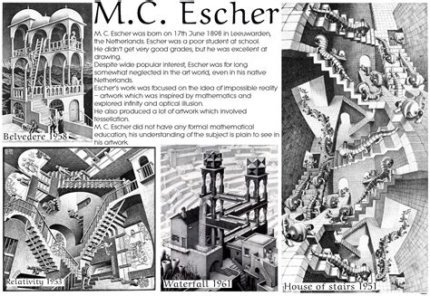 MC Escher worksheet | Art history lessons, Art lessons middle school ...