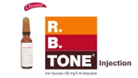 Nutrakare | Leading in Gynecology & Anti-Infectives