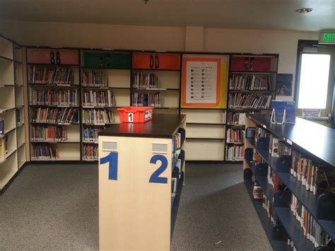 Library (Sharkbrary) – Library – John H Liechty Middle School