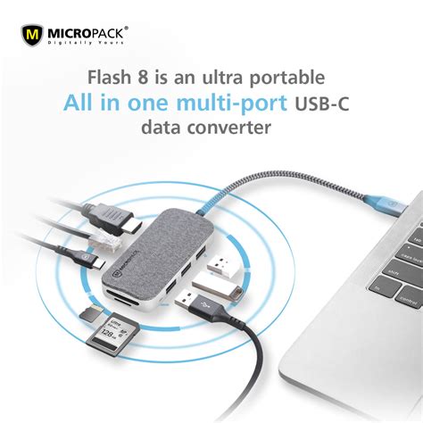 Image result for Micro USB Hub
