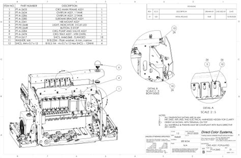 Image result for Direct Color Systems Common Problems