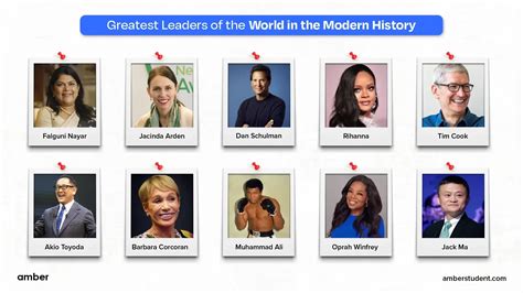 10 Great Leaders Of The World In The Modern History | Amber