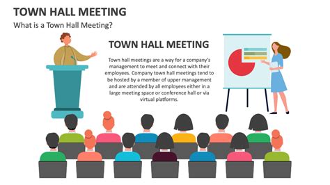 Town Hall Meeting 的图像结果