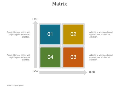 Image result for Matrix Presentation Example