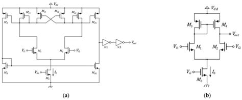 Low-Phase-Noise CMOS Relaxation Oscillators for On-Chip Timing of IoT ...