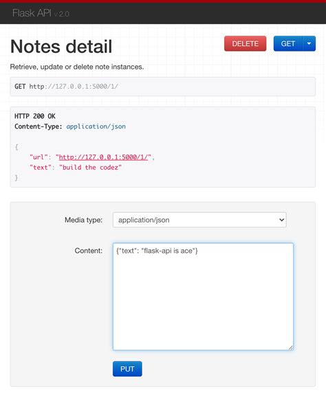 Image result for Flask API Python