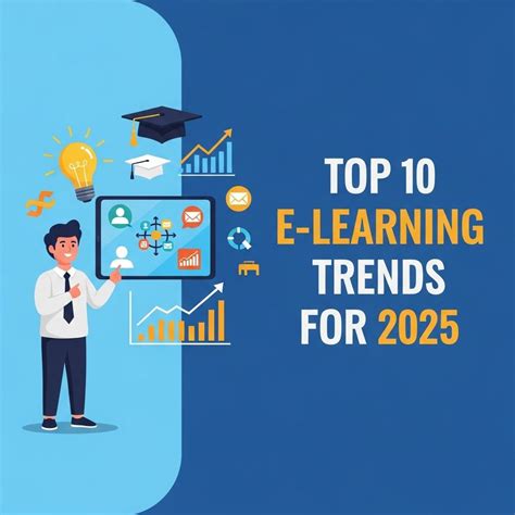 Learning Trends 2025 的图像结果