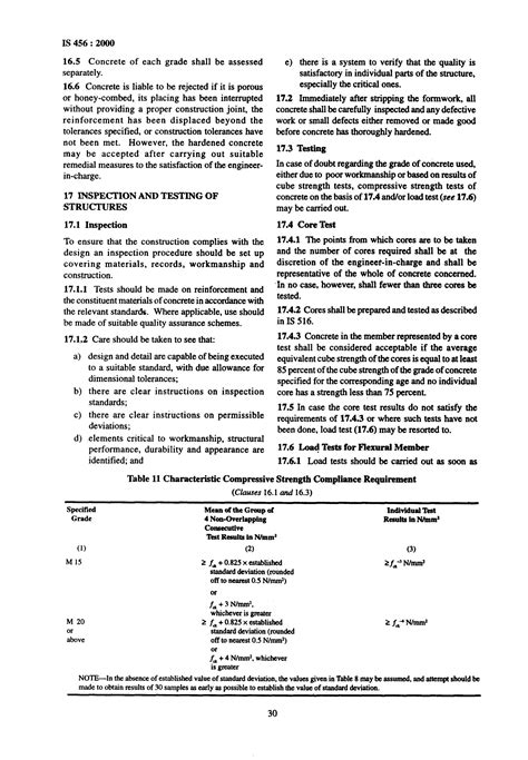 Image result for Code 456 Check Engine