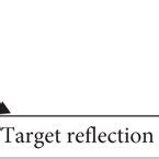 Diagrams of Computer Vision 的图像结果