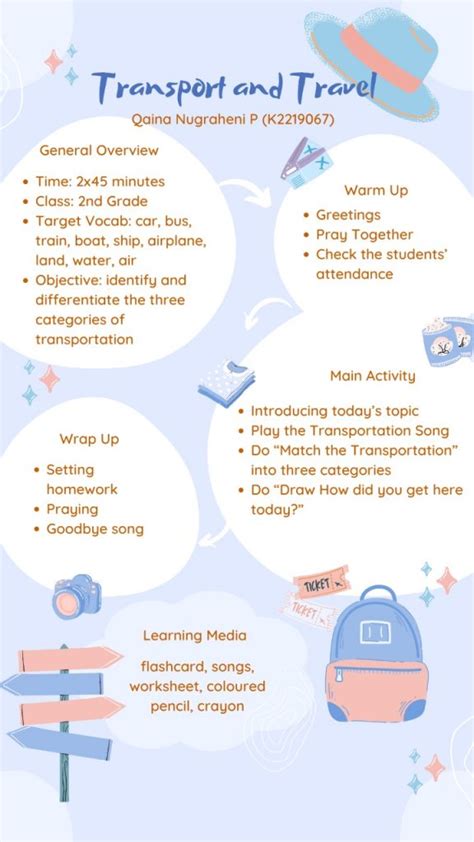 Transportation Lesson Plan 的图像结果