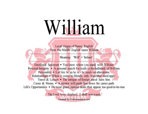 What Does The Name Bill Mean In The Bible at Vaughn Josephs blog