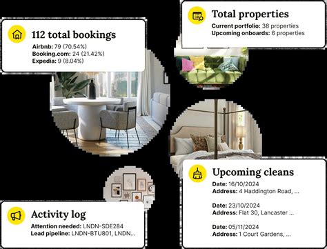 Image result for VRBO Tutorial