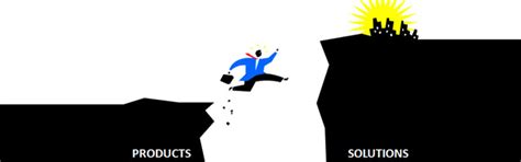 Product vs Solution – Skynyx Technologies | Understanding What Matters ...