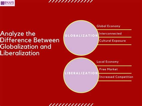 Liberalization vs Globalization Logo 的图像结果