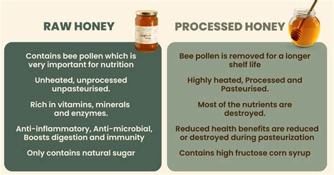 Raw vs Processed Honey Key Differences & Benefits | Advait Living