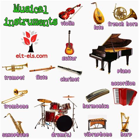 Image result for Identify Musical Instruments