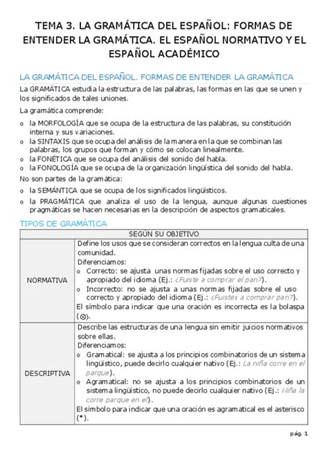 Image result for Gramatica En Espanol