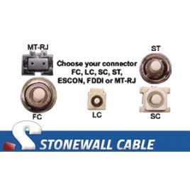 12-Strand Fiber - Stonewall Cable