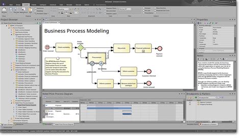 Image result for Enterprise Systems Architect