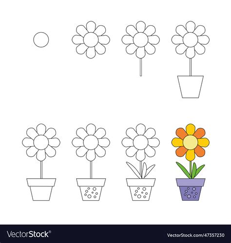 Simple Drawing Tutorial 的图像结果