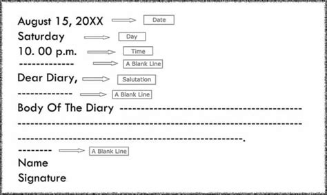 Image result for Format of Diary Writing for Class 7
