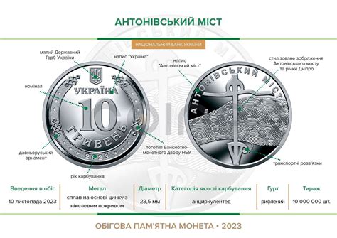 Колекція монет ЗСУ 10 грн Україна | Coine.com.ua