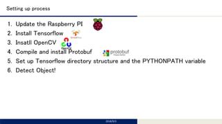 Image result for Run Tensorflow Image Detection Model On RPI
