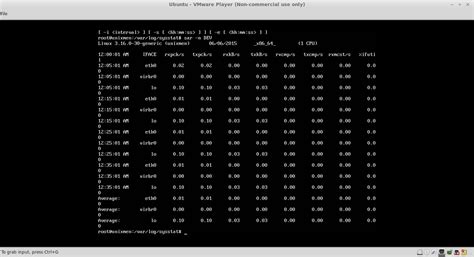 Image result for Linux Performance Observarbility SAR
