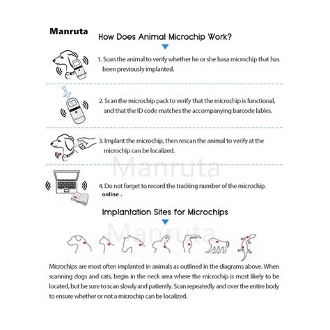 Manruta Pet Microchip for Dogs and Cats ISO 11784/5 Standard India | Ubuy