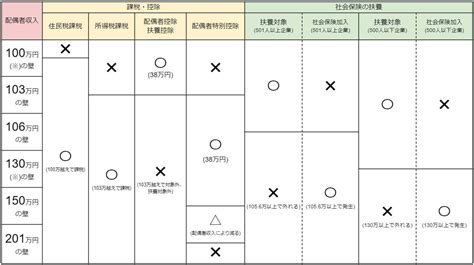 在银行存钱，为啥金额超过5万就会被查？多亏银行老员工提醒，立马告知家人_腾讯视频