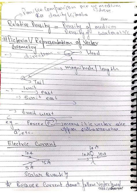 Image result for Vectors Class 11 Complete Chapter