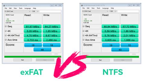 exFAT VS NTFS: What Are the Differences Between Them - EaseUS