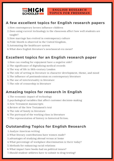 70+ English Research Topics For High School Freshman [PDF Included] - TheHighSchooler
