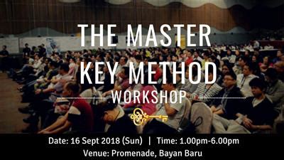 Image result for Master Key Method