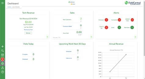 Image result for Field Edge Part Request Tutorial