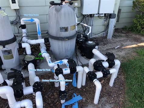 Pool Pump And Salt Water System at Rita Skelley blog