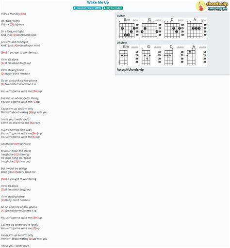 Wake Me Up Ukulele Tutorial 的图像结果