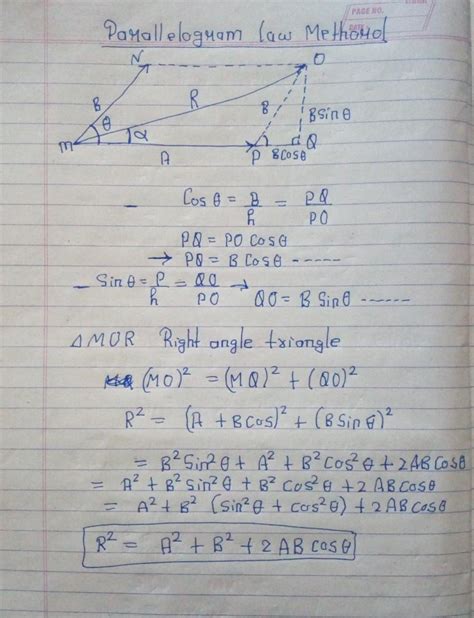 Image result for Vector Addition Analytical Method