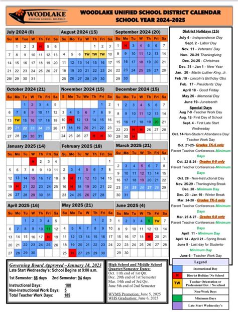 Birdville ISD Families & Friends | Here is the 2025/26 BISD Calendar ...