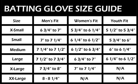 Marucci Batting Gloves Size Chart at Jennie Wilson blog