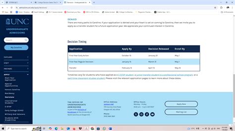 College Decision Dates: The Official 2024-2025 CC Calendar - Page 23 ...