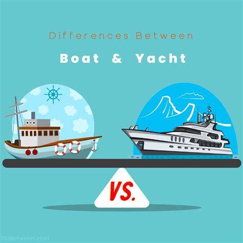 Boat vs Yacht Differences: Choose Your Maritime Adventure