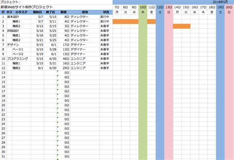 Image result for Band Concert Program Example